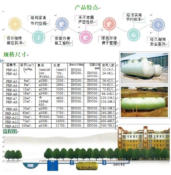 金塔玻璃钢化粪池