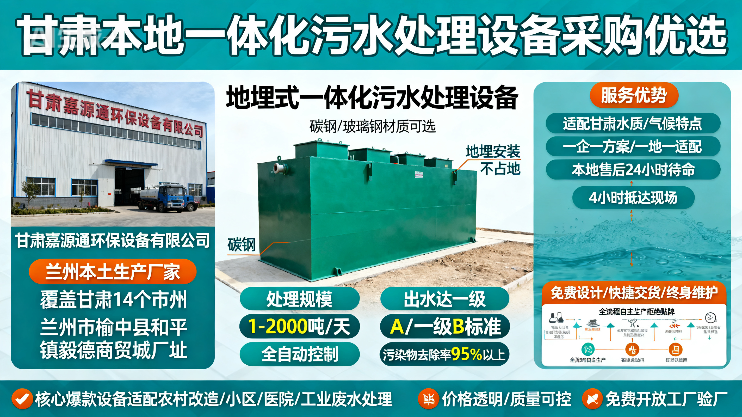 甘肃采购金塔一体化金塔污水处理设备_优先选本地生产厂家_直...式解决甘肃污水处理需求_选本地实体厂家_靠谱有保障.jpeg